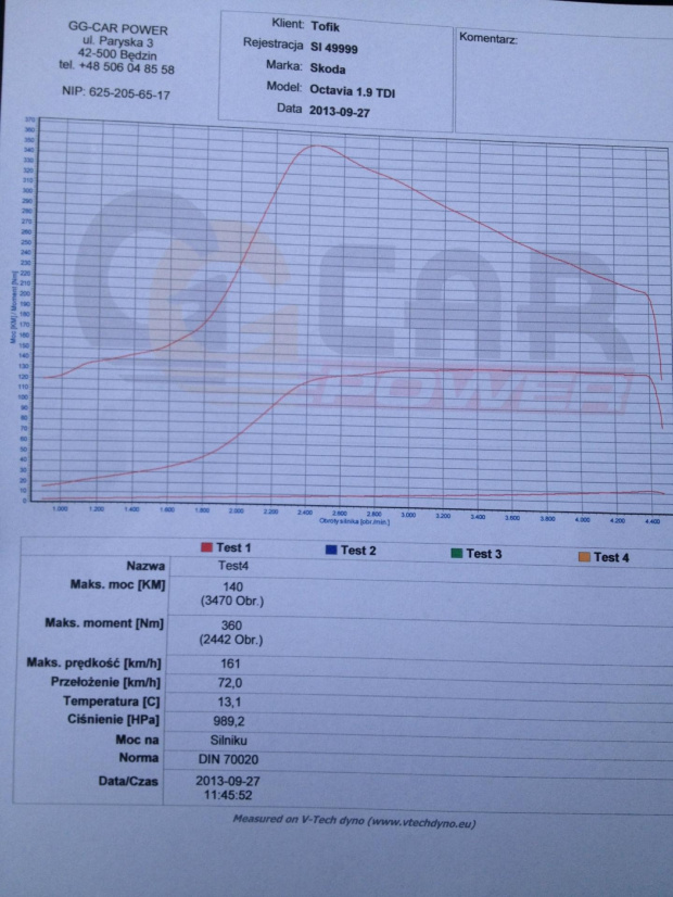 1,9tdi ASV + FMIC