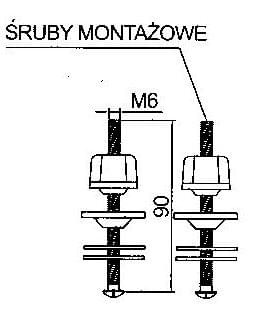 śruby